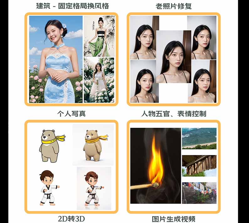 图片[2]-【无水印】AI商业视觉设计实战课：从SD基础部署到ComfyUI+Flux工作流，掌握摄影电商建筑AI创作-巅峰研习社