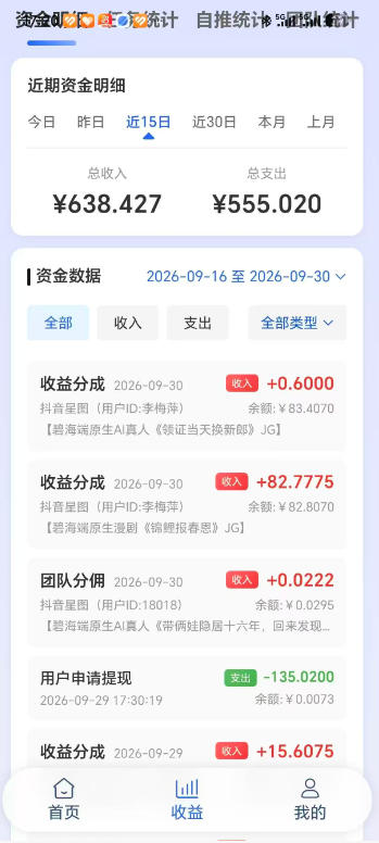 抖音星图漫剧短剧自刷广告撸收益，一个号单机50-150之间，可批量操作放大收益
