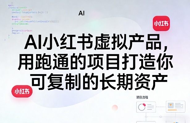AI小红书虚拟产品,用跑通的项目打造你可复制的长期资产(更新1017)