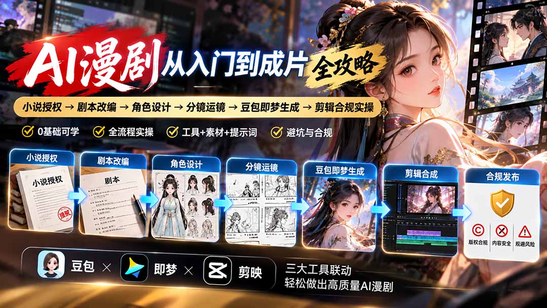 AI漫剧从入门到成片全攻略-更新1017：小说授权→剧本改编→角色设计→分镜运镜→豆包即梦生成→剪辑合规实操-巅峰研习社