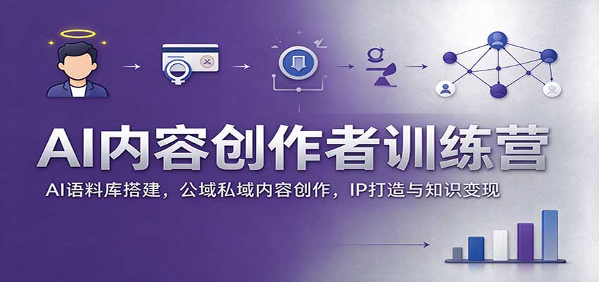 AI内容创作者训练营：AI语料库搭建，公域私域内容创作，IP打造与知识变现-巅峰研习社