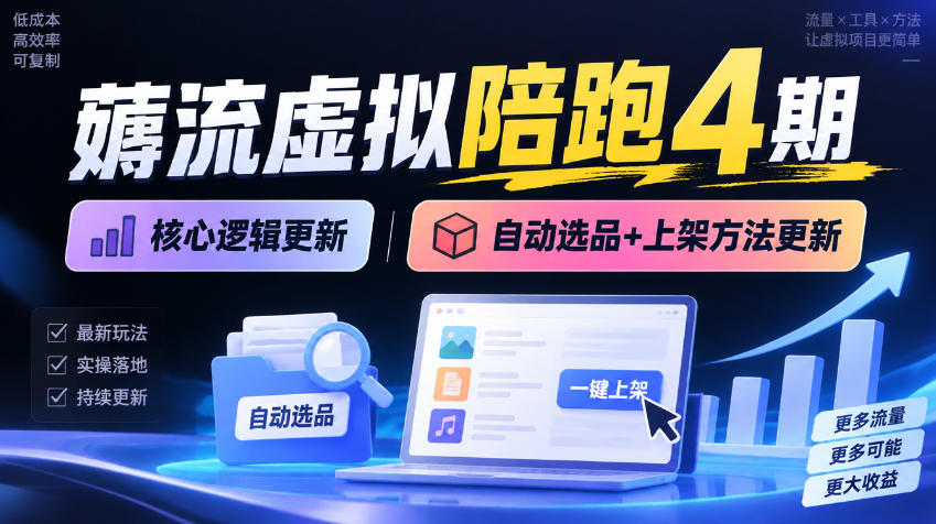 薅流虚拟陪跑4期丨核心逻辑更新丨自动选品+上架方法更新(10月25更新插件玩法和低价玩法)-巅峰研习社