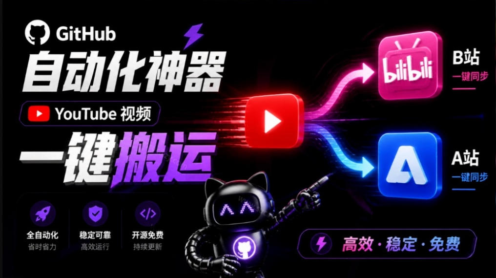 Github上闷声搞事的自动化神器，YouTube视频全流程搬到B站和A站，像发朋友圈一样简单Y2A-Auto-巅峰研习社