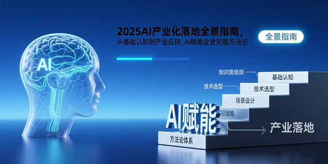 2025AI产业化落地全景指南，从基础认知到产业应用，AI赋能企业完整方法论-巅峰创业网